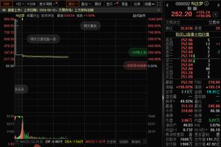 百步穿杨！内史密斯13中8贡献25分 三分11中7